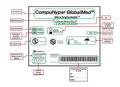 UDI-for-Medical-Devices-385x280 RFID Labeling | Xerafy