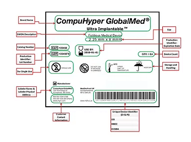 UDI-for-Medical-Devices RFID Labeling | Xerafy