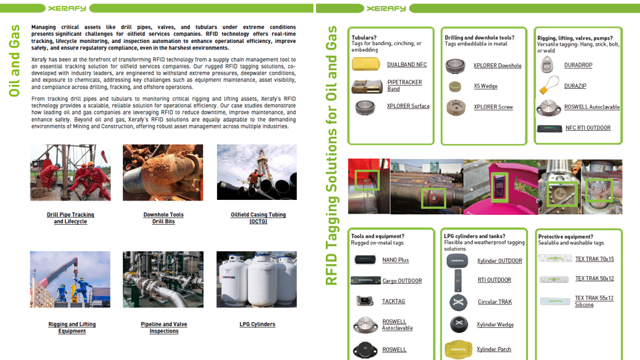 GOG_content Get Xerafy Oil & Gas Guide