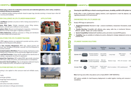 LPG-Guide-Cover-420x280 Get Xerafy LPG Guide